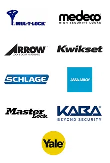 Birmingham MI Locksmith Store Birmingham, MI 248-658-8497